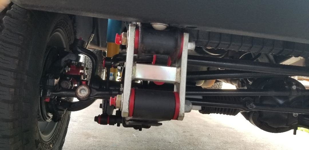 Warrior Products Leaf Spring Shackle Kit for 7695 Jeep CJ5, CJ7